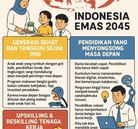 MENUJU INDONESIA EMAS 2045