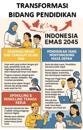 MENUJU INDONESIA EMAS 2045