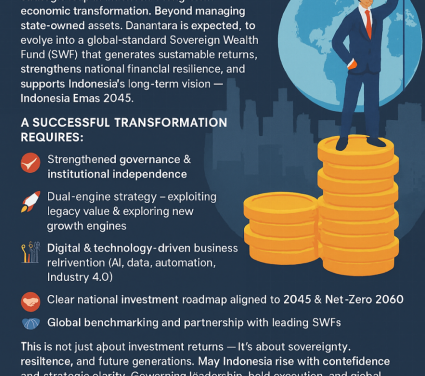 Mewujudkan DANANTARA sebagai Sovereign Wealth Fund (SWF) yang Berdaya Saing Global