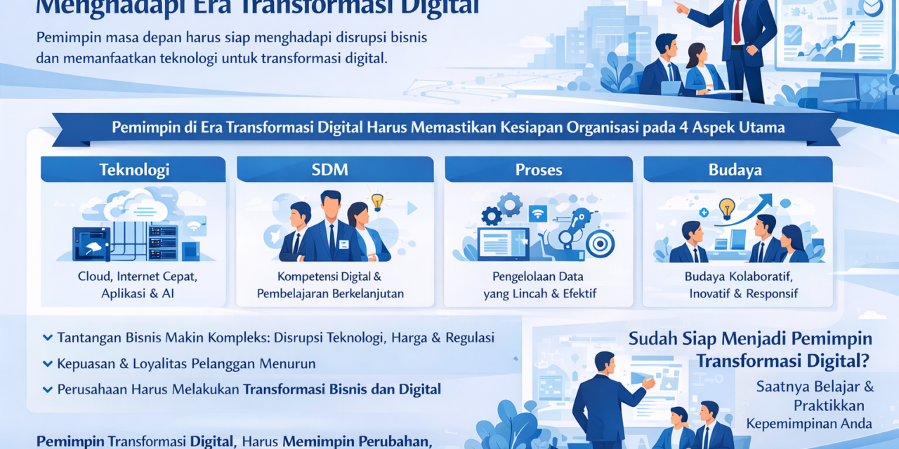 Kemampuan Pemimpin dalam Menghadapi Era Transformasi Digital